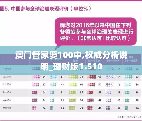 澳门管家婆100%精准图片精选解析、落实与策略