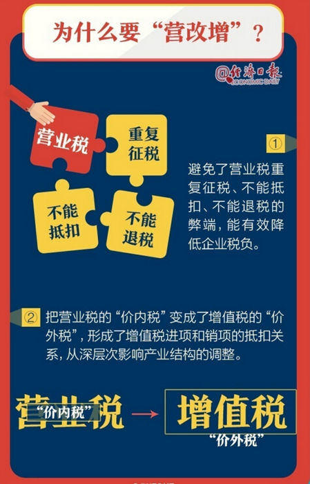 4949开奖免费资料澳门详细解答、解释与落实