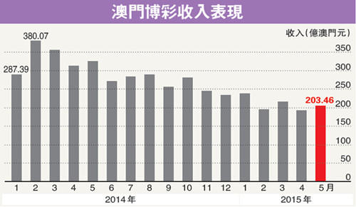 今晚澳门和香港9点35分开06详细解答、解释与落实