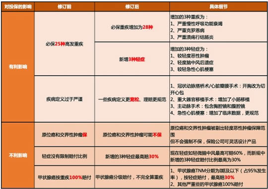 2025澳门和香港精准正版免费实用释义、解释与落实