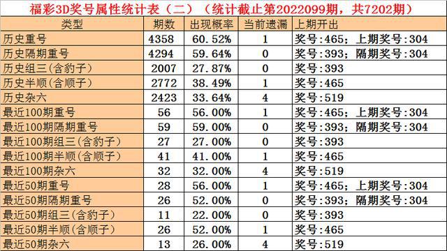 澳门和香港一码一码100准确全面释义、解释与落实