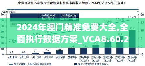 2025澳门和香港最精准正版免费大全精选解析、解释与落实