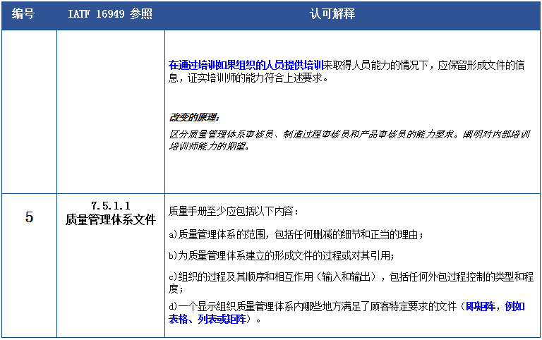 澳门和香港一码一肖一特一中Ta几si仔细释义、解释与落实