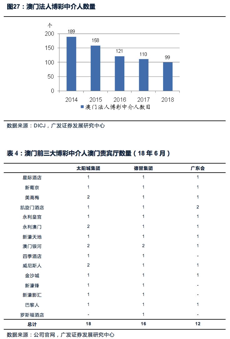 澳门和香港天天彩期期精准精选解析、落实与策略