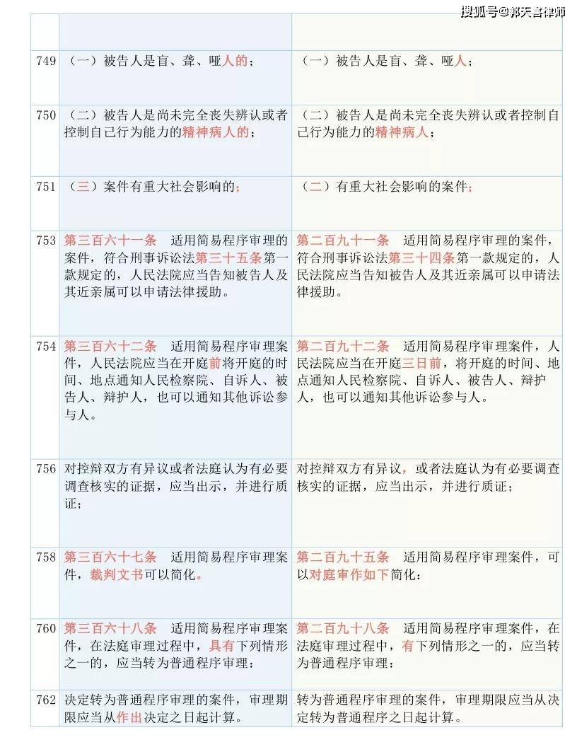 澳门和香港一码一肖一恃一中312期实用释义、解释与落实