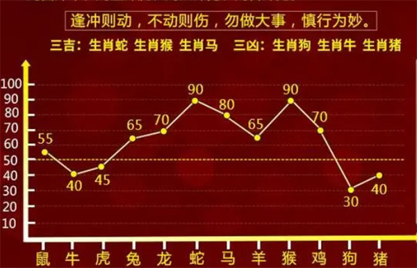 最准一肖一码100%噢精选解析、落实与策略